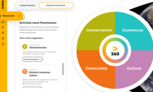 Hot 25 Travel Startups for 2024: Weeva