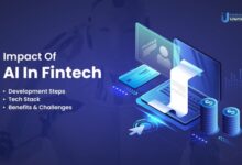 Cba fintech ai initiatives