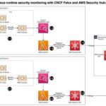 Logo fail windows linux vulnerabilities