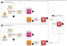 Logo fail windows linux vulnerabilities