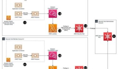 Logo fail windows linux vulnerabilities