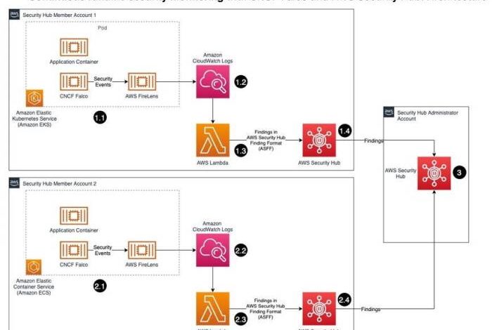 Logo fail windows linux vulnerabilities