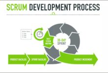 Scrum agile project management the smart persons guide