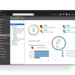 Syxsense novel unified endpoint management strategy