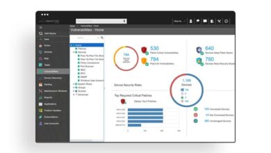 Syxsense novel unified endpoint management strategy