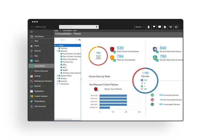 Syxsense novel unified endpoint management strategy