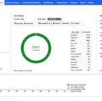 Google cloud vault backup