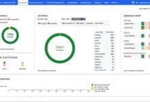 Google cloud vault backup