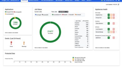 Google cloud vault backup