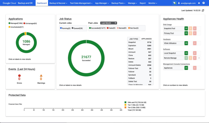 Google cloud vault backup