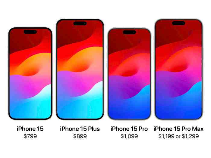 Apple confirms iphone 15 15 pro battery lifespan is actually better than we first thought all four models rated for twice as many charge cycles as older models