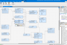 Top data modeling tools