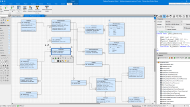 Top data modeling tools