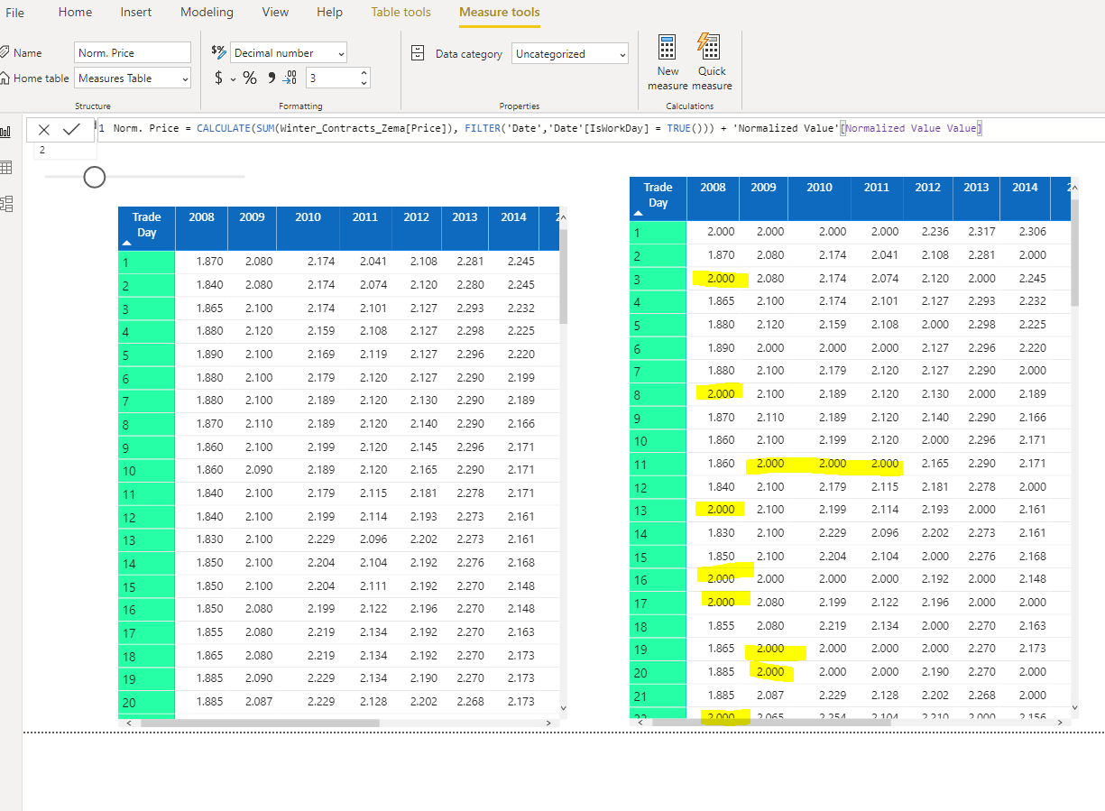 Create date table microsoft power bi