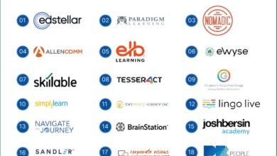 Onlc top training trainingindustry worldwide companies