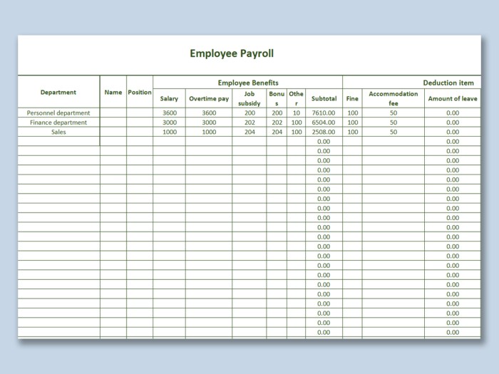 What is payroll register