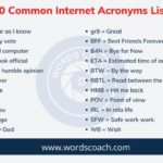 50 terms and acronyms for vmware that you should know