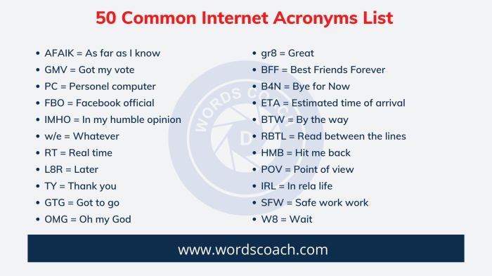 50 terms and acronyms for vmware that you should know