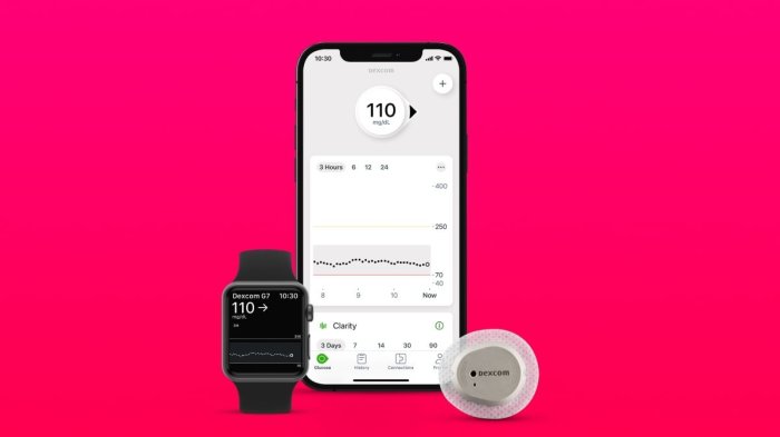 Implantable glucose monitor eversense approved fda sensor has diabetics lasts months The fda just approved an iphone powered blood glucose monitor as apple watch sugar sensing plan continues