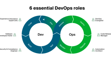 Devops engineer roles and responsibilities