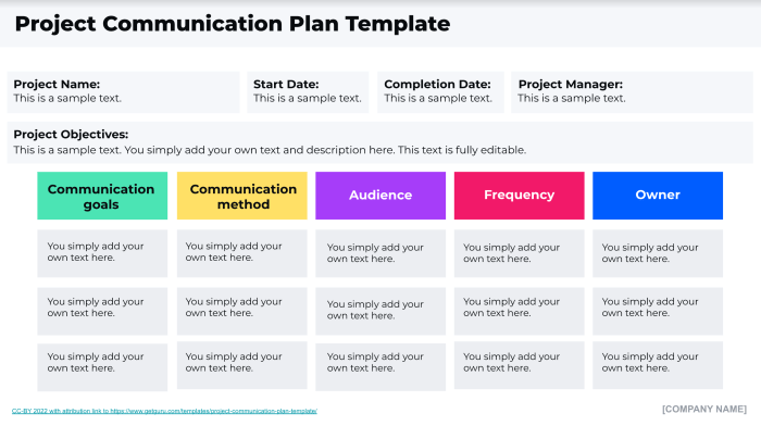 6 essential documents for project management success