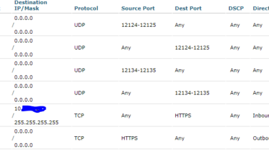 Cisco talos windows policy loophole