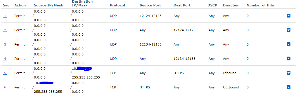 Cisco talos windows policy loophole