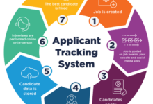 Best free applicant tracking systems