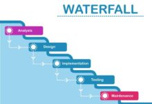 Waterfall project management tools