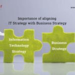Tech leaders steps it business strategy alignment