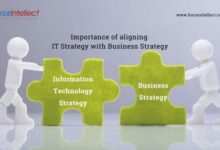 Tech leaders steps it business strategy alignment