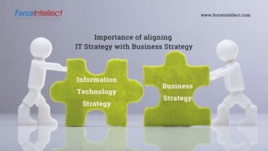 Tech leaders steps it business strategy alignment