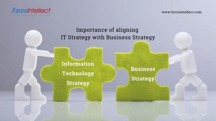 Tech leaders steps it business strategy alignment