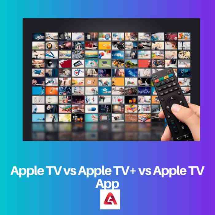 Apple tv is now more popular than paramount