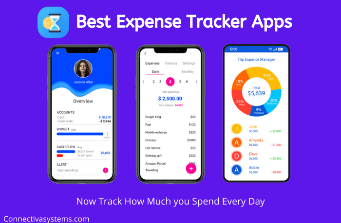 Best expense tracker apps