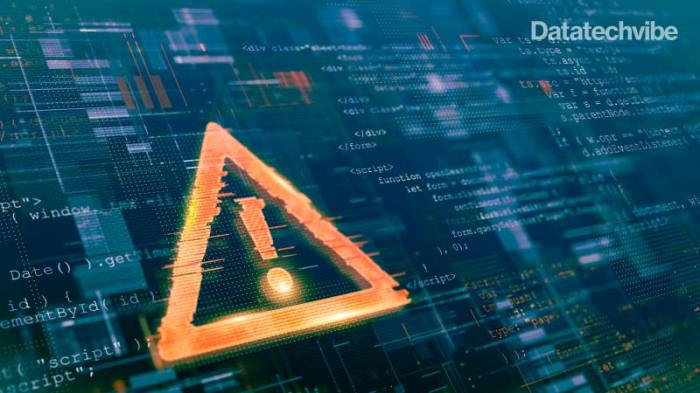 Beyondtrust microsoft vulnerabilities report