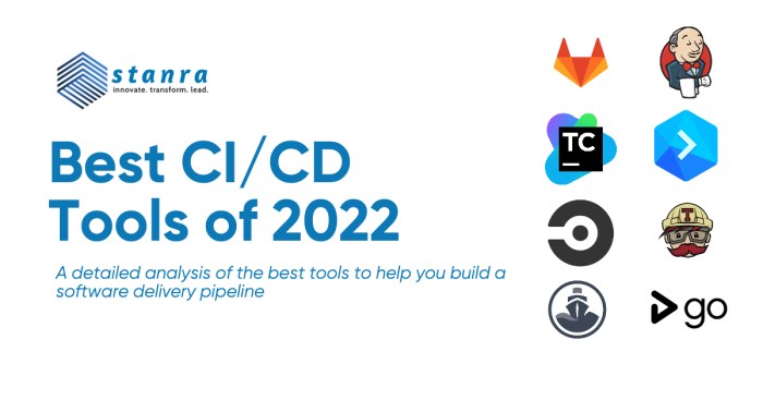 Best ci cd pipeline tools