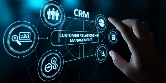 What is crm integration