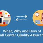 Call center quality monitoring