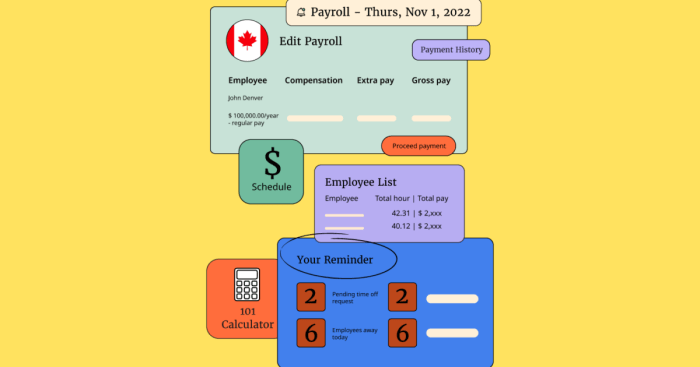 Best canadian payroll software