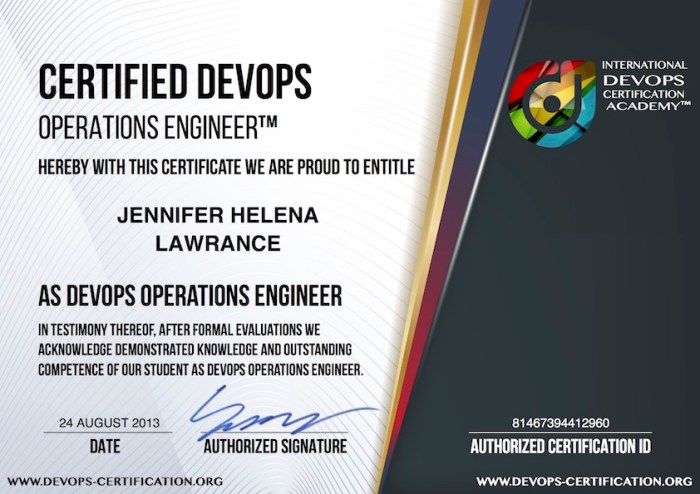 Devops certification prep course
