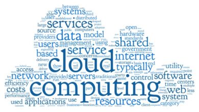 Mini glossary cloud computing terms you should know