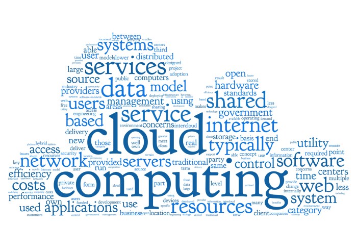 Mini glossary cloud computing terms you should know