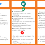 Zoom limits free meetings