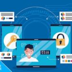 Complete cyber security expert certification training bundle