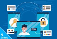 Complete cyber security expert certification training bundle