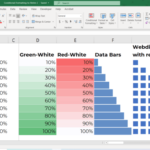 Microsoft excel conditional formatting highlight rank