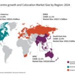 Data centres market asia pacific