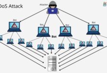 Ddos attacks dominate verizon