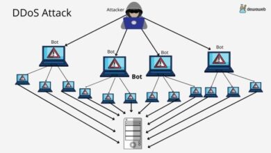 Ddos attacks dominate verizon